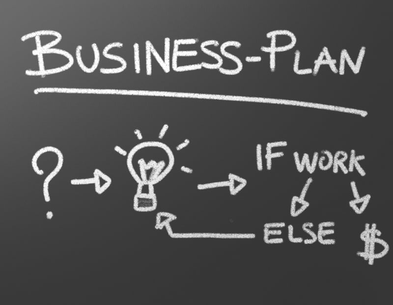Business Planning